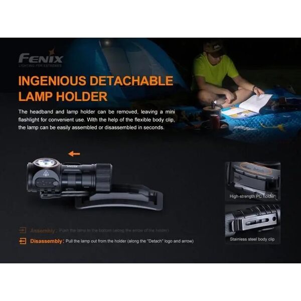 Latarka Fenix Fenix Head Lamp  HM50R V2.0 700 lm