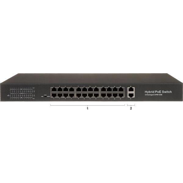 Switch Delta GTX-B1-26-242G