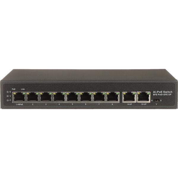 Switch Delta GTX-A1-10-82