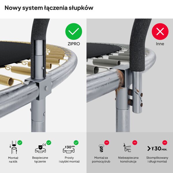 Trampolina ogrodowa Zipro Jump Pro Premium z siatką wewnętrzną 8FT 252cm