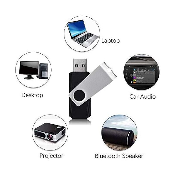 Pendrive iStorage iStorage datAshur Pro USB3 256-bit 4GB IS-FL-DA3-256-4