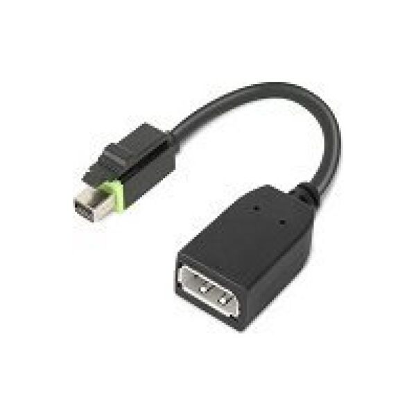 Adapter AV Lenovo ThinkStation Mini DP to DP Adapter