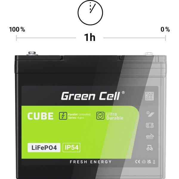 Green Cell Green Cell CUBE Akumulator LiFePO4 200Ah 12.8V 2560Wh Litowo-Żelazowo-Fosforanowy do Kampera, Paneli solarnych, Foodtrucka