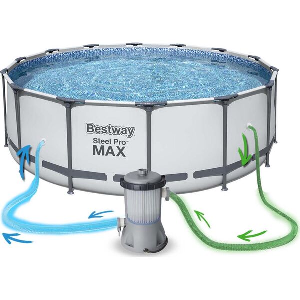 Bestway Basen stelażowy Steel Pro Max 427cm 12w1 (5612X)