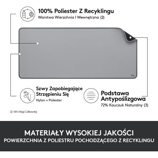 Brak skonfigurowanej nazwy - skonfiguruj lub ustaw ręcznie