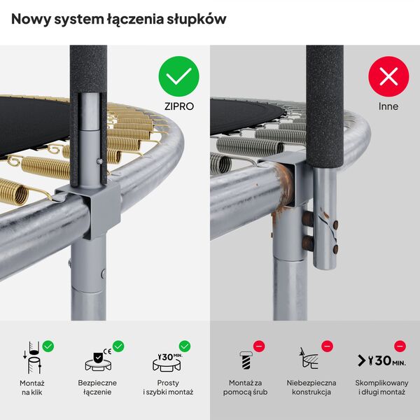 Trampolina ogrodowa Zipro Jump Pro OUT z siatką zewnętrzną 4FT 127cm
