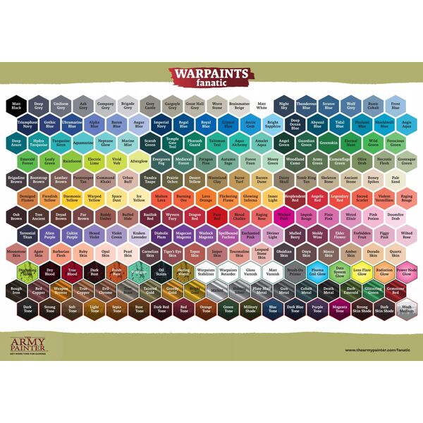 Army Painter The Army Painter: Warpaints - Fanatic - Effects - Warpaints Stabilizer