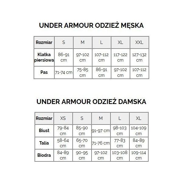 Under Armour Spodnie męskie Under Armour Rival Fleece Joggers granatowe 1379774 410 L