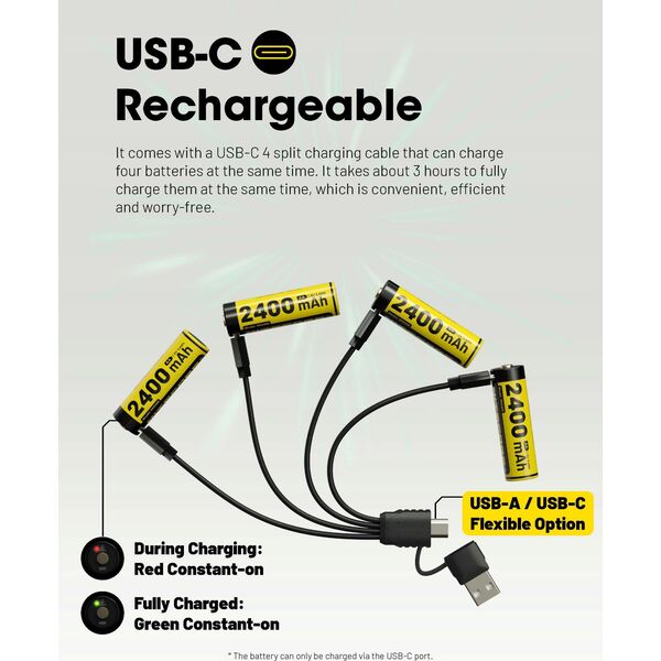 BATTERY RECH. LI-ION AA 1.5V/4PACK NH2400 NITECORE