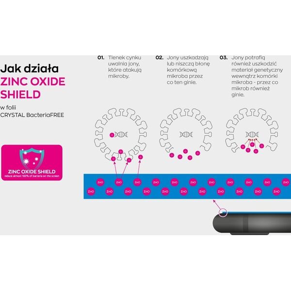 Folia MyScreen CRYSTAL BacteriaFREE 6" EA Kit - Cubot X20 Pro
