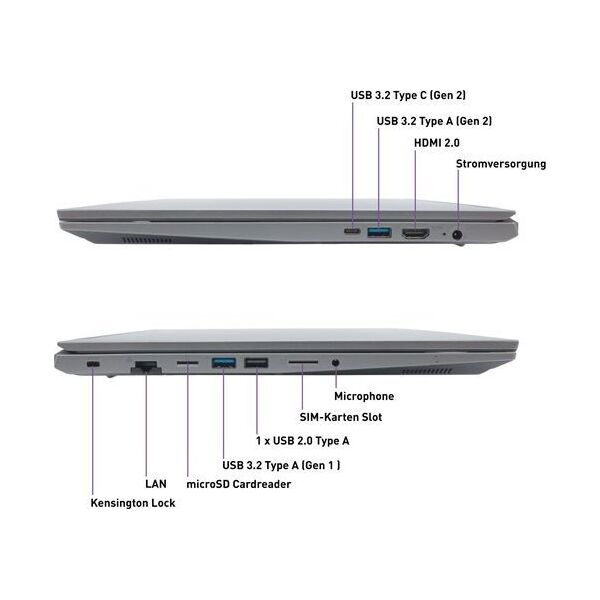 TERRA MOBILE 1717R i5-1334U W11P US one size