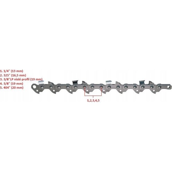 OREGON SAW CHAIN   40cm/66/325"/1.5 PowerCut