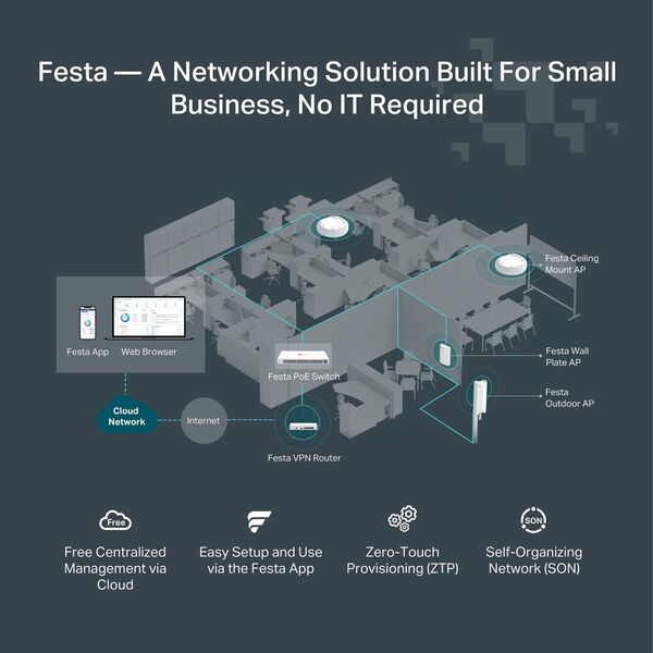 TP-Link Festa FR365 AX3000 Gigabit VPN WiFi Gateway