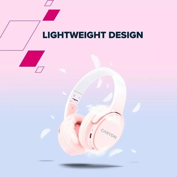 Canyon OnRiff 4 Zestaw słuchawkowy Bezprzewodowy Opaska na głowę Połączenia/Muzyka/Sport/Codzienność USB Type-C Bluetooth Niebieski