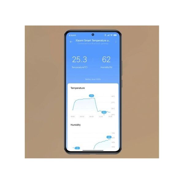 Xiaomi MJWSD05MMC Wewnętrzna Czujnik temperatury i wilgotności Wolnostojący