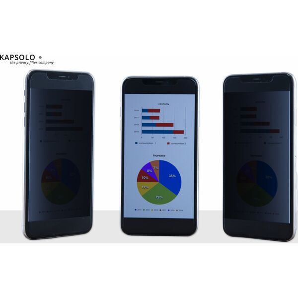 KAPSOLO KAPSOLO 2-Way Adhesive Privacy HTC U12 Life, 15,2 cm (6"), Smartphone, 3H, Privacy, 4 g 13800424 5714681036849