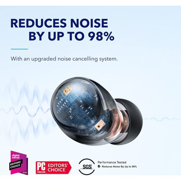 HEADPHONES SOUNDCORE SPACE A40 BLACK