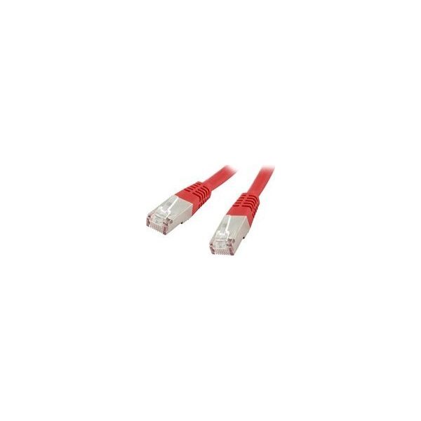 Καλώδιο Patch XtendLan XtendLan Cat6, FTP - 0,25m, κόκκινο (προϊόν 10 ks) 14170229 8592457171362