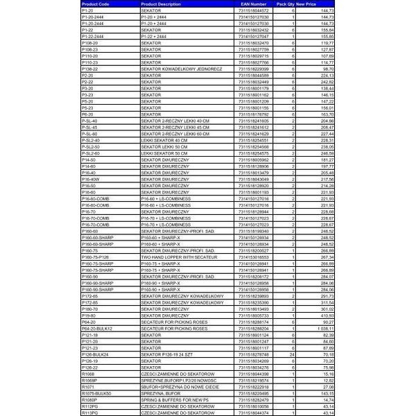 Bahco ΡΟΛΟ ΠΡΙΟΝΙ 34*1.1* 4/6 3851 BAHCO 14084546 7311518126490
