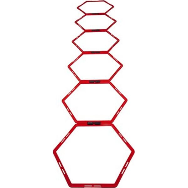 Pure2Improve Pure2Improve | Red