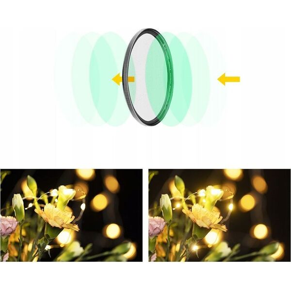Zestaw 3w1 Filtr Black Diffusion 1/4 Pierścień Magnetyczny Dekielek 67 - 67mm / SKU.1821