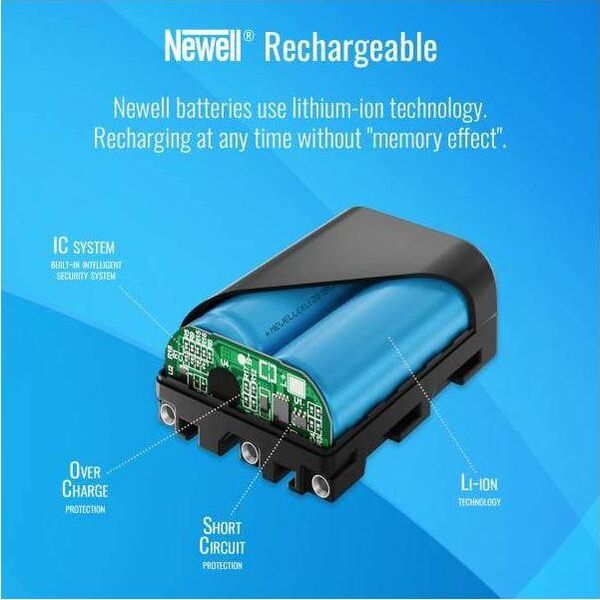 Newell Akumulator Newell AHDBT-901 do GoPro Hero 9 Black