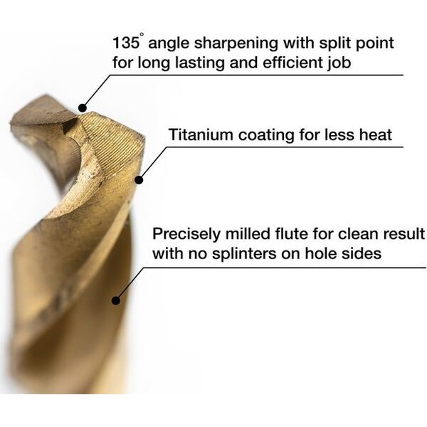 SPECIALIST+ metal drill TITAN, 2 mm, 2 pcs.