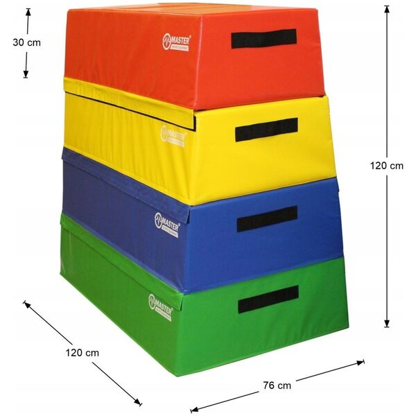 Master Skrzynia Plyometryczna Zestaw 4w1 Jump Box Podest MASTER 120 cm