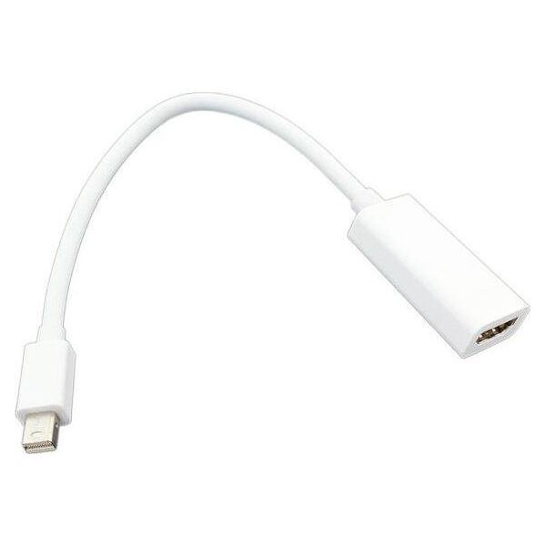 Adapter AV Hertz DisplayPort Mini - HDMI biały