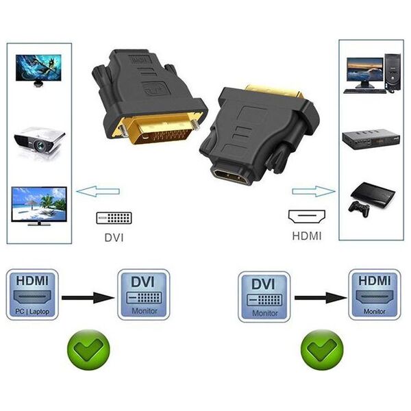 Adapter AV Aptel HDMI - DVI-D czarny (HD6)