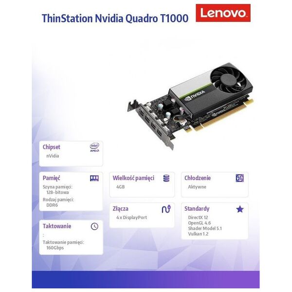 Karta graficzna Lenovo Quadro T1000 4GB GDDR6 (4X61E26088)