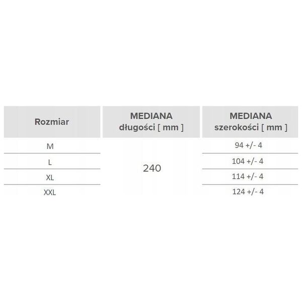 Mercator Medical Rękawice nitrylowe Mercator gogrip blue XXL 50szt