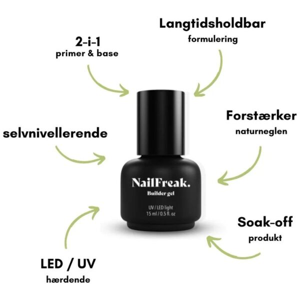 Nailfreak NailFreak The Builder - Clear. 13799254 5712568003021
