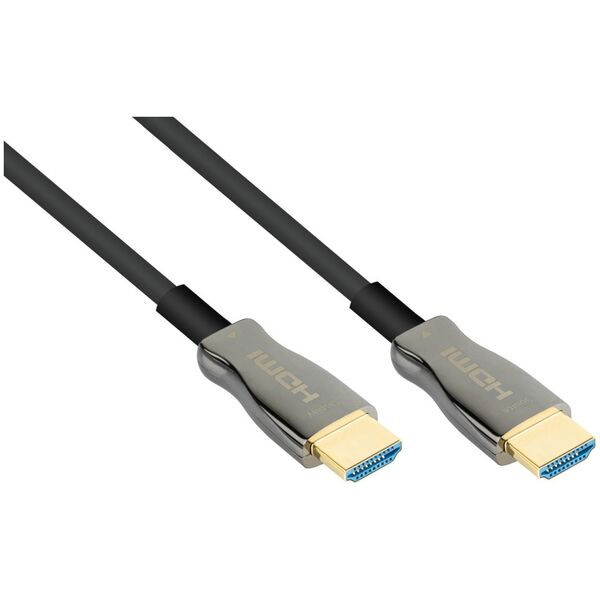 Καλώδιο PYTHON Python AOC Hybrid HDMI« 2.0b, stahlarmiert, 10m 13317579 4014619842612