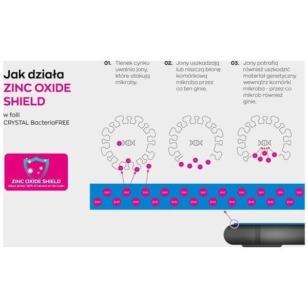 MyScreen Protector ZTE Blade A7s 2020- Folia antybakteryjna MyScreen CRYSTAL SHIELD BacteriaFREE