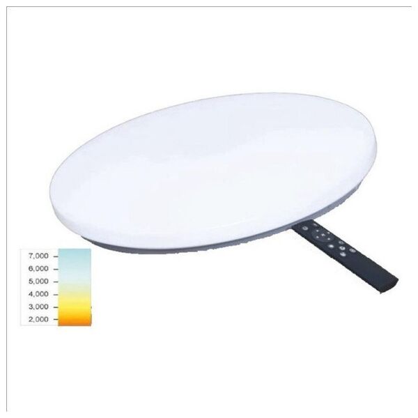 Φωτιστικό οροφής Tope TOPE LED SOPOT 2X24W, O380MM H70MM 10681974 4772007006793