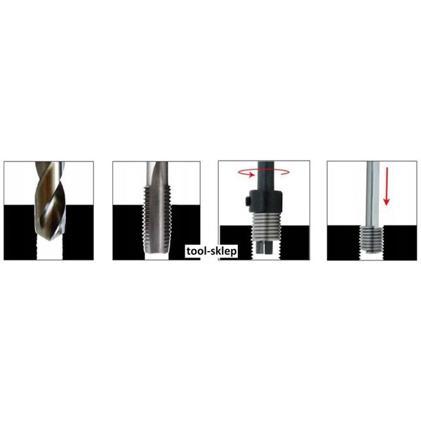 Sourcing Thread repair kit RUKO M4