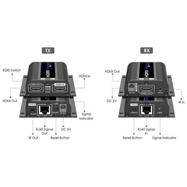 Kabel PremiumCord PremiumCord HDMI extender na 50m přes jeden kabel Cat6/6a/7, EDID nastavení