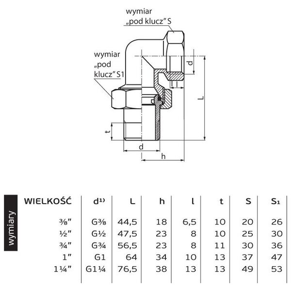 Perfexim Dwuzłączka mosiężna kolanowa z oringiem 1/2" (07-148-0150-000)