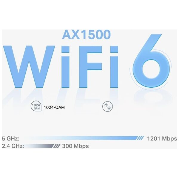 Deco TP-Link X1500 zestaw 3 szt. Access Point Router 802.11ax Wi-Fi 6 nowy