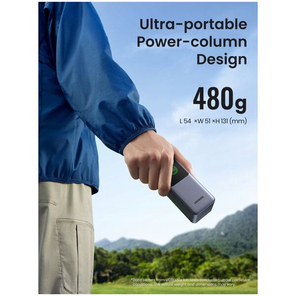 UGREEN 20000mAh 130W Fast Charging Powerbank