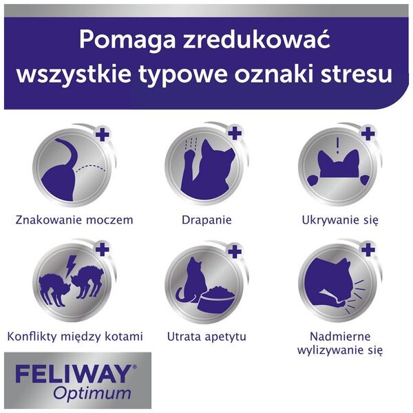 Triton CEVA Feliway Optimum dyfuzor + wkład 48ml