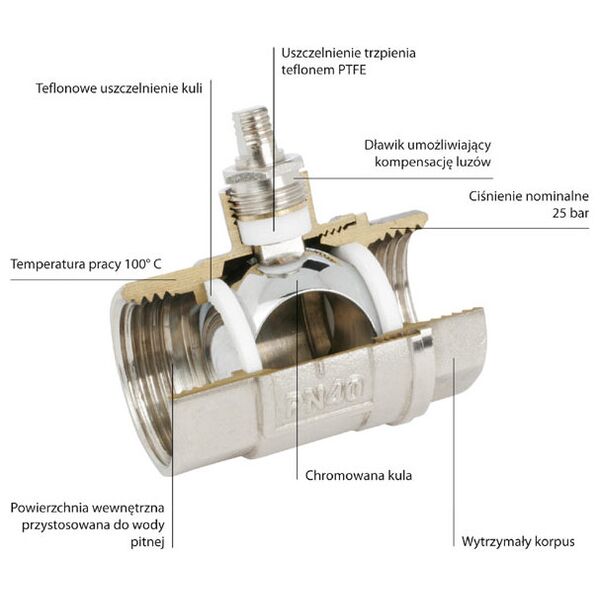 Ferro Zawór kulowy nakrętno - nakrętny 6/4" wodny KP5