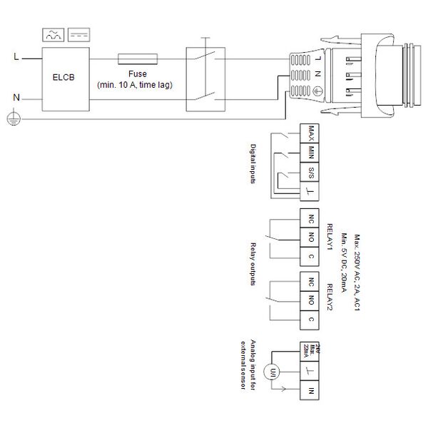 Grundfos Pompa CO Magna 3 25-60 (97924245)