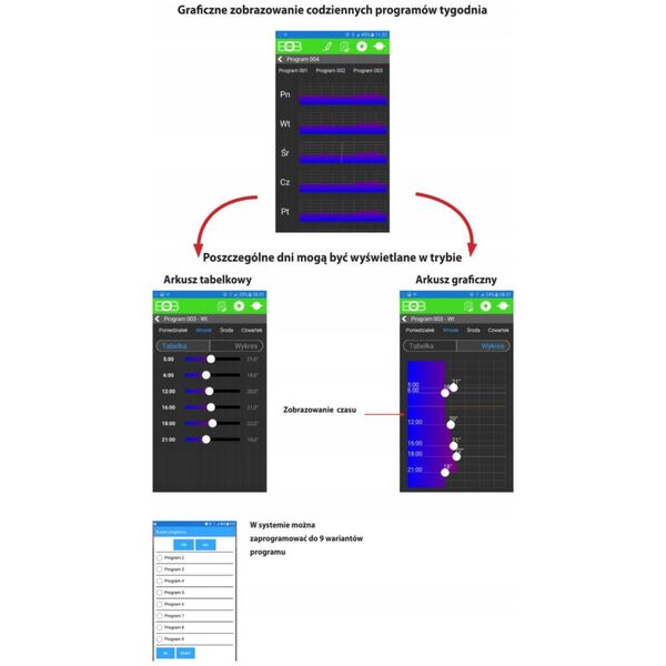 BT725 WI FI - Bezprzewodowy termostat tygodniowy