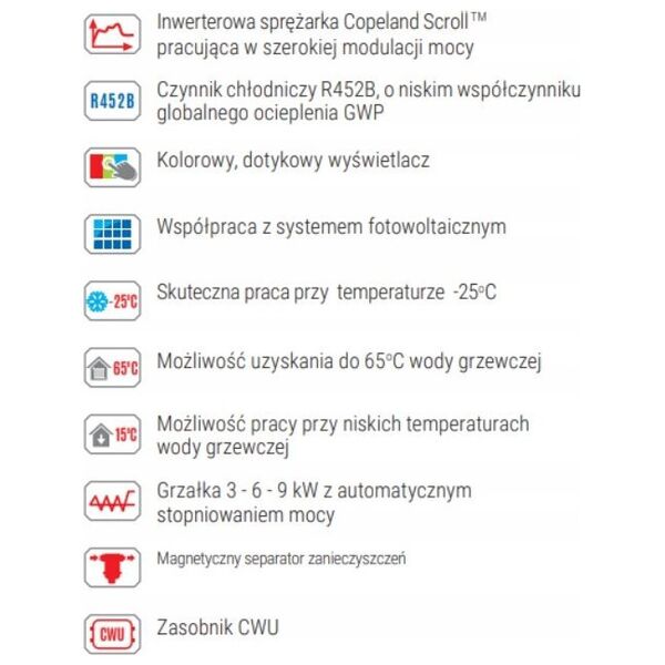 Pompa ciepła CALLA VERDE M 12 + Comfort I