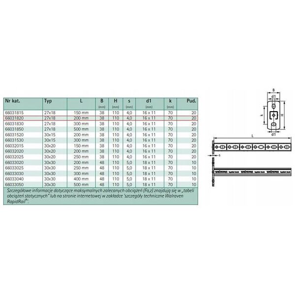 RapidRail Konsola ścienna27x18 200mm (DWZ)