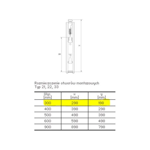 Stelrad Grzejniki dolnozasilane NOVELLO 22 z wbudowanym zaworem termostatycznym 300x600 - GR-ST-N-22060