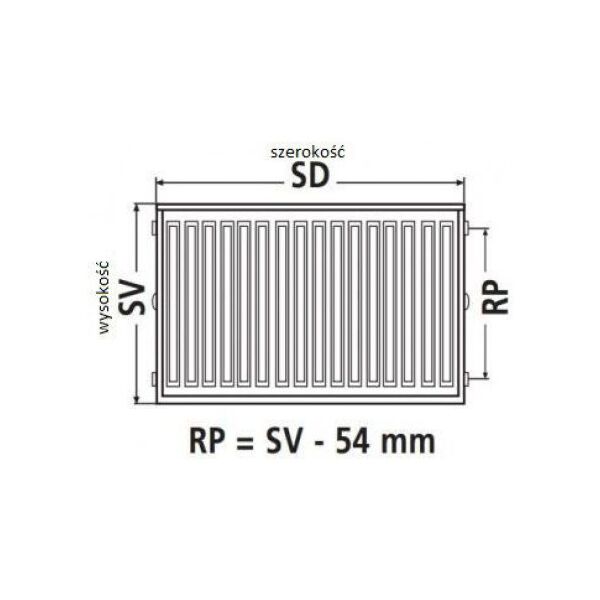 Kermi Grzejnik Therm X2 Profil-V 33 900 x 900mm (FTV330900901R1K)