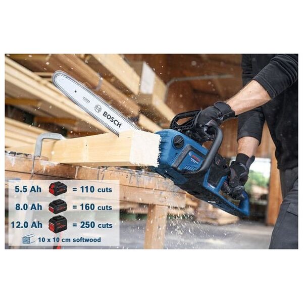 Bosch GHE 18V-60, Solo Akum.gyvatvorių žirklės